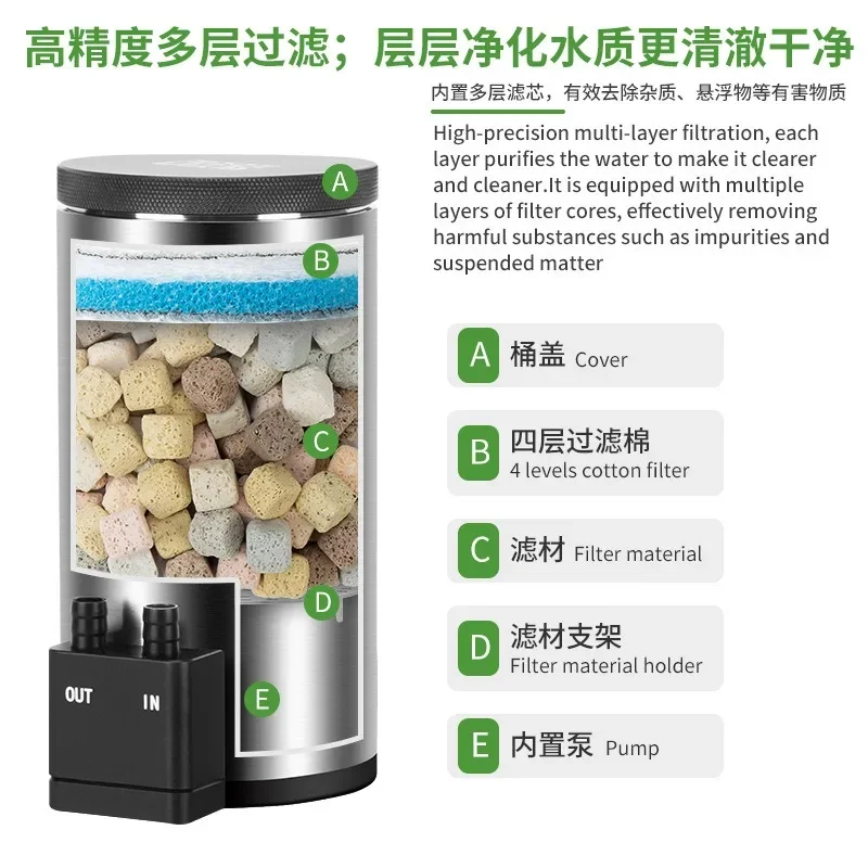 ตัวกรองตู้ปลาแบบเงียบพร้อมปั๊ม - Reef Tank Filter บทวิจารณ์และราคา