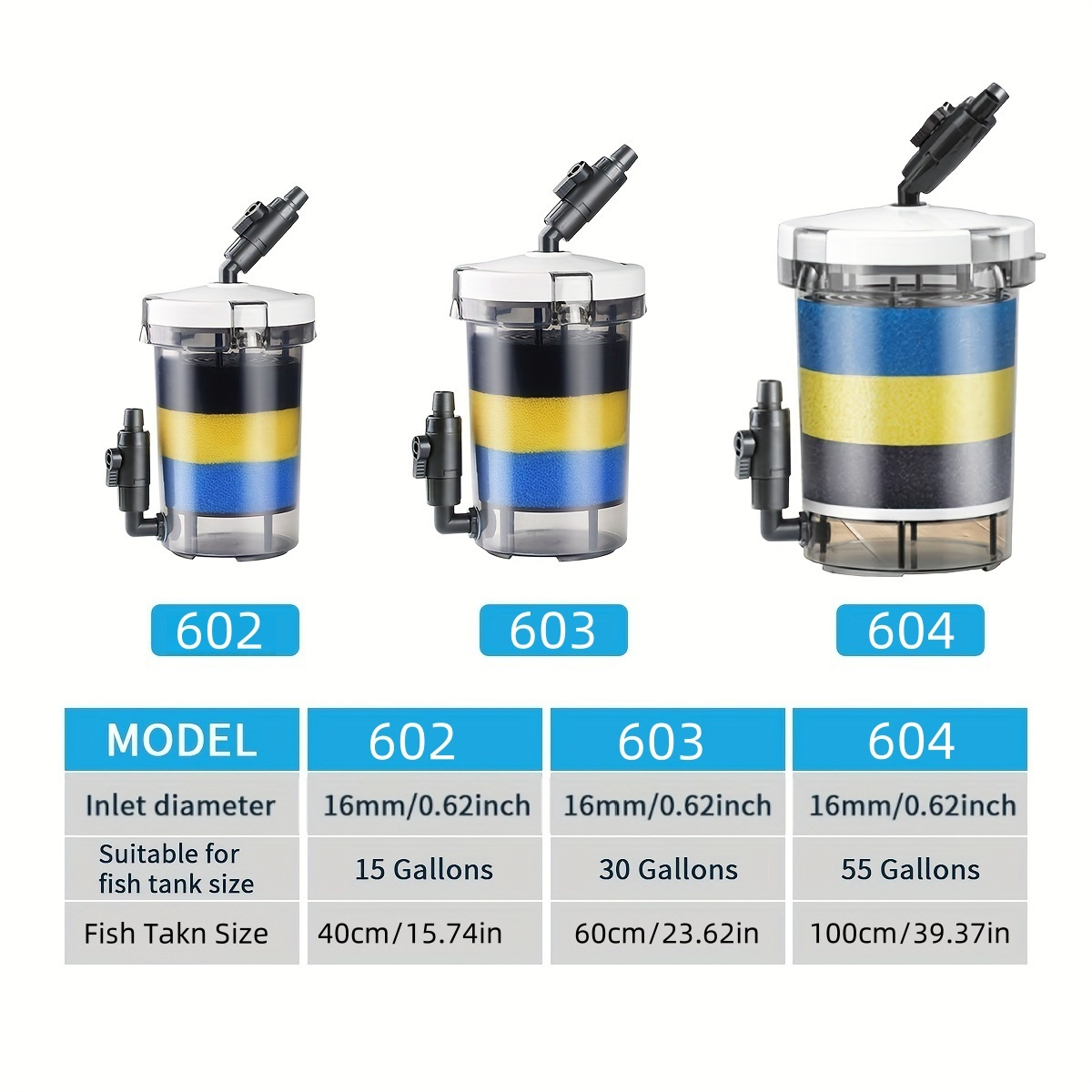 SUNSUN EW-602  EW-603 EW-604 ต - Reef Tank Filter บทวิจารณ์และราคา