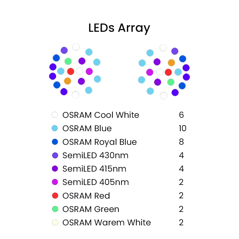 ไฟ LED สำหรับตู้ปลาทะเล K7 140 - Marine Fish Tank บทวิจารณ์และราคา