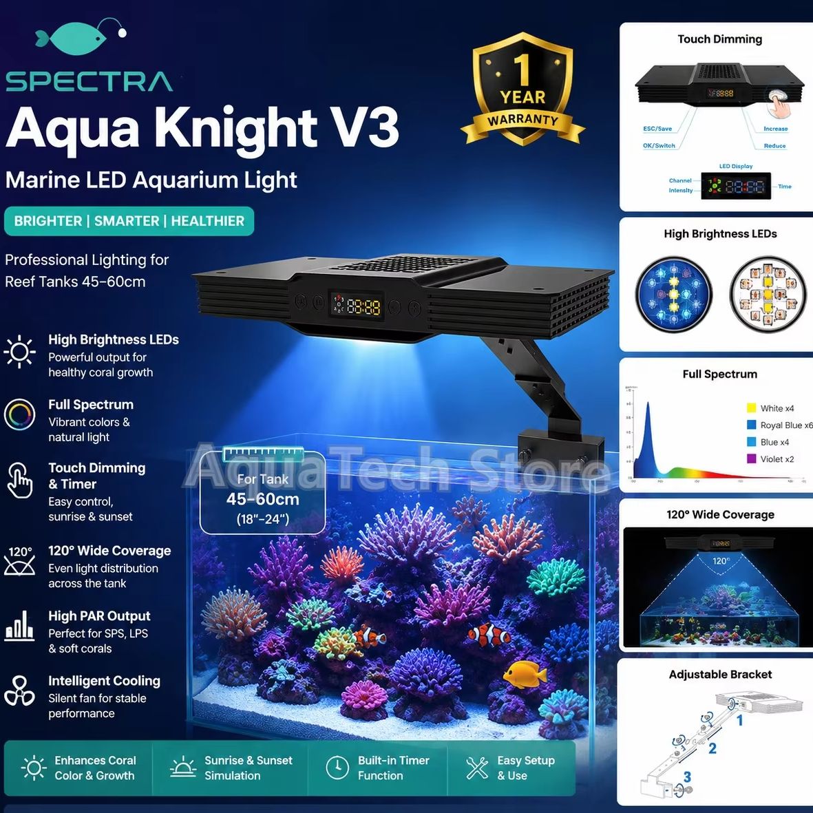 Spectra Aqua Knight V3 75W โปร - Marine Coral บทวิจารณ์และราคา