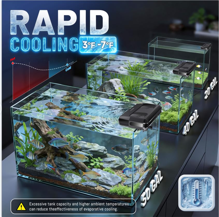 พัดลมสำหรับตู้ปลา, เครื่องทำคว - Marine Coral บทวิจารณ์และราคา